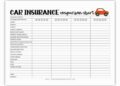 Car Insurance Comparison Chart - Sunshine and Rainy Days